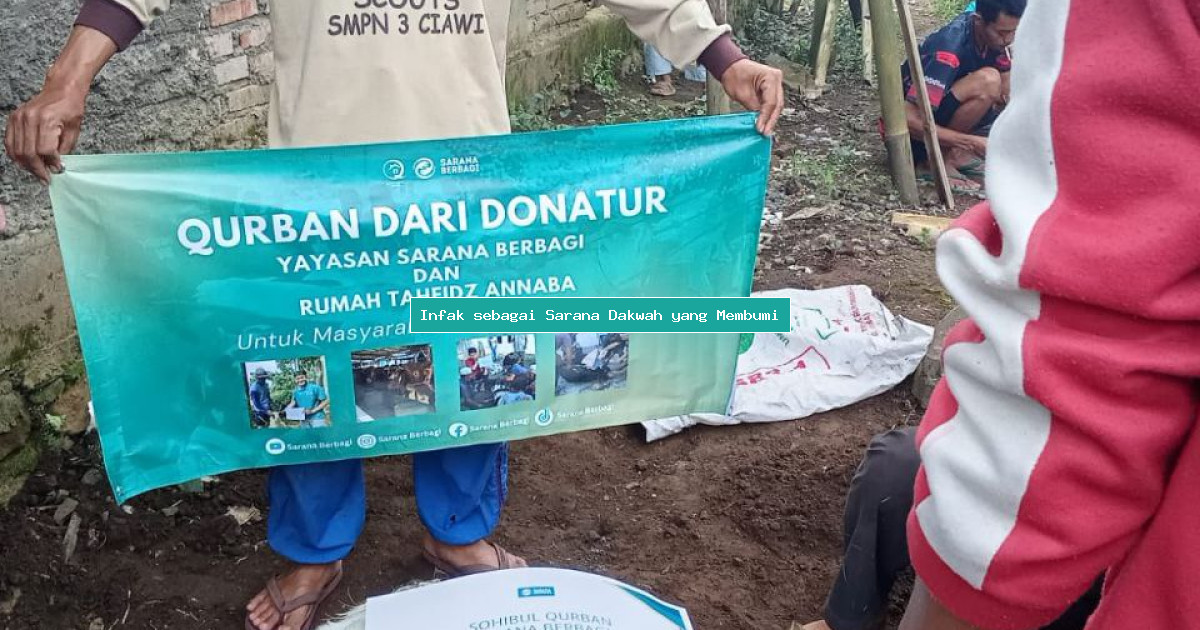 Infak sebagai Sarana Dakwah yang Membumi